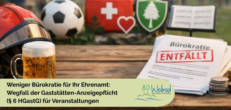 FB Vorlage Beiträge - 1